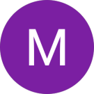 Mark Hanna Avatar